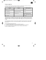 Preview for 69 page of EINHELL GE-PH 2555 A Original Operating Instructions