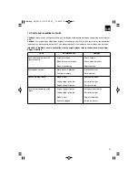 Preview for 31 page of EINHELL GE-PM 51 S B&S Original Operating Instructions