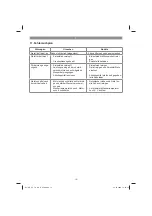 Preview for 12 page of EINHELL GE-PP 18 RB Li Original Operating Instructions