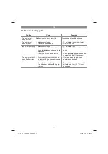 Preview for 24 page of EINHELL GE-PP 18 RB Li Original Operating Instructions