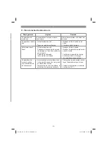 Preview for 35 page of EINHELL GE-PP 18 RB Li Original Operating Instructions