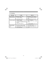 Preview for 68 page of EINHELL GE-PP 18 RB Li Original Operating Instructions