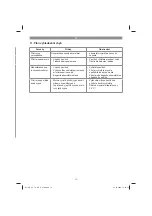 Preview for 79 page of EINHELL GE-PP 18 RB Li Original Operating Instructions