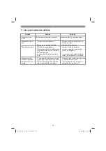 Preview for 112 page of EINHELL GE-PP 18 RB Li Original Operating Instructions