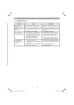 Preview for 145 page of EINHELL GE-PP 18 RB Li Original Operating Instructions