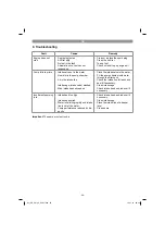 Preview for 20 page of EINHELL GE-PW 45 Original Operating Instructions