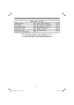 Preview for 17 page of EINHELL GE-SA 1435 Original Operating Instructions