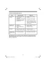 Preview for 34 page of EINHELL GE-SA 1435 Original Operating Instructions