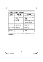 Предварительный просмотр 44 страницы EINHELL GE-SA 1435 Original Operating Instructions