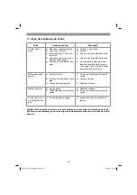 Предварительный просмотр 65 страницы EINHELL GE-SA 1435 Original Operating Instructions