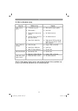 Предварительный просмотр 95 страницы EINHELL GE-SA 1435 Original Operating Instructions