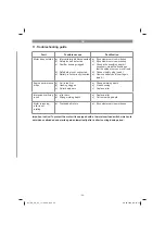 Предварительный просмотр 29 страницы EINHELL GE-SC 35/1 Li Original Operating Instructions