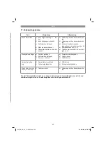 Предварительный просмотр 65 страницы EINHELL GE-SC 35/1 Li Original Operating Instructions