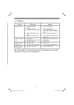 Предварительный просмотр 77 страницы EINHELL GE-SC 35/1 Li Original Operating Instructions