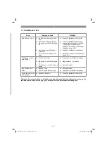 Предварительный просмотр 147 страницы EINHELL GE-SC 35/1 Li Original Operating Instructions