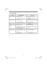 Preview for 10 page of EINHELL GE-SP 3546 RB Original Operating Instructions