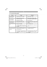 Preview for 19 page of EINHELL GE-SP 3546 RB Original Operating Instructions