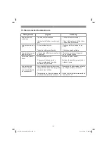 Preview for 27 page of EINHELL GE-SP 3546 RB Original Operating Instructions