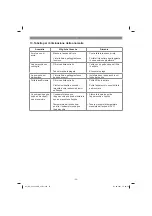 Preview for 35 page of EINHELL GE-SP 3546 RB Original Operating Instructions