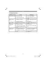 Preview for 43 page of EINHELL GE-SP 3546 RB Original Operating Instructions