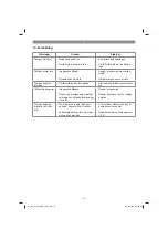 Preview for 51 page of EINHELL GE-SP 3546 RB Original Operating Instructions