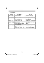 Предварительный просмотр 12 страницы EINHELL GE-SP 4390 N-A LL ECO Operating Instructions Manual