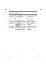 Предварительный просмотр 34 страницы EINHELL GE-SP 4390 N-A LL ECO Operating Instructions Manual