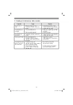 Предварительный просмотр 45 страницы EINHELL GE-SP 4390 N-A LL ECO Operating Instructions Manual