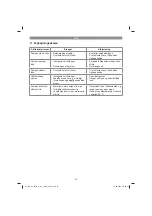 Предварительный просмотр 55 страницы EINHELL GE-SP 4390 N-A LL ECO Operating Instructions Manual