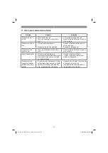 Предварительный просмотр 87 страницы EINHELL GE-SP 4390 N-A LL ECO Operating Instructions Manual