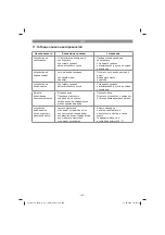 Предварительный просмотр 108 страницы EINHELL GE-SP 4390 N-A LL ECO Operating Instructions Manual