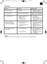 Preview for 5 page of EINHELL GG 350 Operating Manual