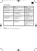 Preview for 9 page of EINHELL GG 350 Operating Manual