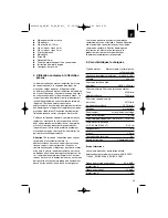 Предварительный просмотр 29 страницы EINHELL GH-BC 30 AS Original Operating Instructions