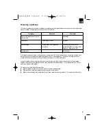 Предварительный просмотр 83 страницы EINHELL GH-BC 30 AS Original Operating Instructions