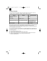 Предварительный просмотр 84 страницы EINHELL GH-BC 30 AS Original Operating Instructions