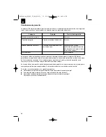 Предварительный просмотр 86 страницы EINHELL GH-BC 30 AS Original Operating Instructions