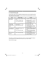 Предварительный просмотр 32 страницы EINHELL GH-BC 33-4 S Original Operating Instructions