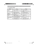 Предварительный просмотр 70 страницы EINHELL GH-DP 3730 Original Operating Instructions