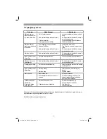 Preview for 73 page of EINHELL GH-PC 1535 TC Original Operating Instructions