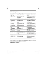 Preview for 112 page of EINHELL GH-PC 1535 TC Original Operating Instructions