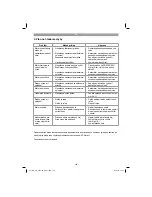 Preview for 138 page of EINHELL GH-PC 1535 TC Original Operating Instructions