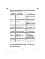 Preview for 180 page of EINHELL GH-PC 1535 TC Original Operating Instructions