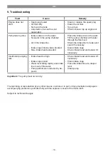 Preview for 18 page of EINHELL GH-PW 18 Operating Instructions Manual