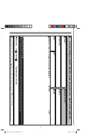 Предварительный просмотр 13 страницы EINHELL GH-SP 2768 Original Operating Instructions