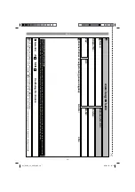 Preview for 16 page of EINHELL GLRE 33 Original Operating Instructions