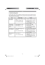 Preview for 23 page of EINHELL GLRE 33 Original Operating Instructions