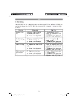 Preview for 77 page of EINHELL GLRE 33 Original Operating Instructions