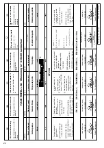 Preview for 22 page of EINHELL GP 2800 Operating Instructions Manual