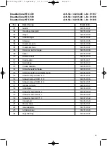 Предварительный просмотр 31 страницы EINHELL HEC 410 Operating Instructions Manual